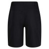 ACTION - SHORTS
