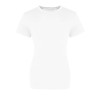 THE 100 WOMEN'S T