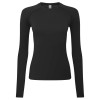 UNSTOPPABLE' WOMEN’S FRESH UNDERSCRUB BASELAYER