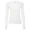 UNSTOPPABLE' WOMEN’S FRESH UNDERSCRUB BASELAYER